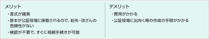 メリット/デメリット